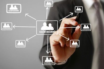Fource Consultoria